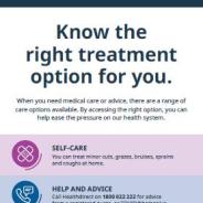 Know the right treatment option for you